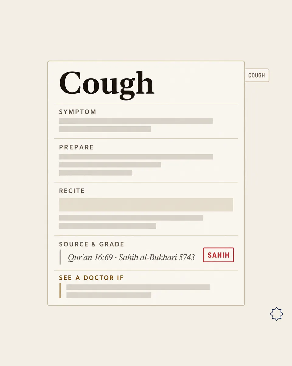 Shifa Card: cough